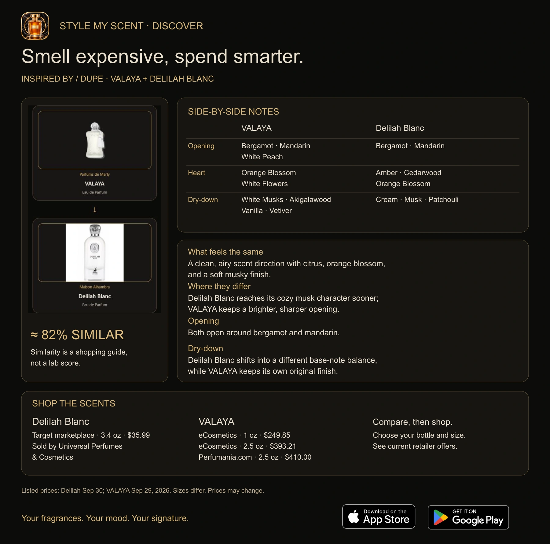 VALAYA and Delilah Blanc: bottle photos, 82 percent similarity, side-by-side notes, scent differences and shopping options